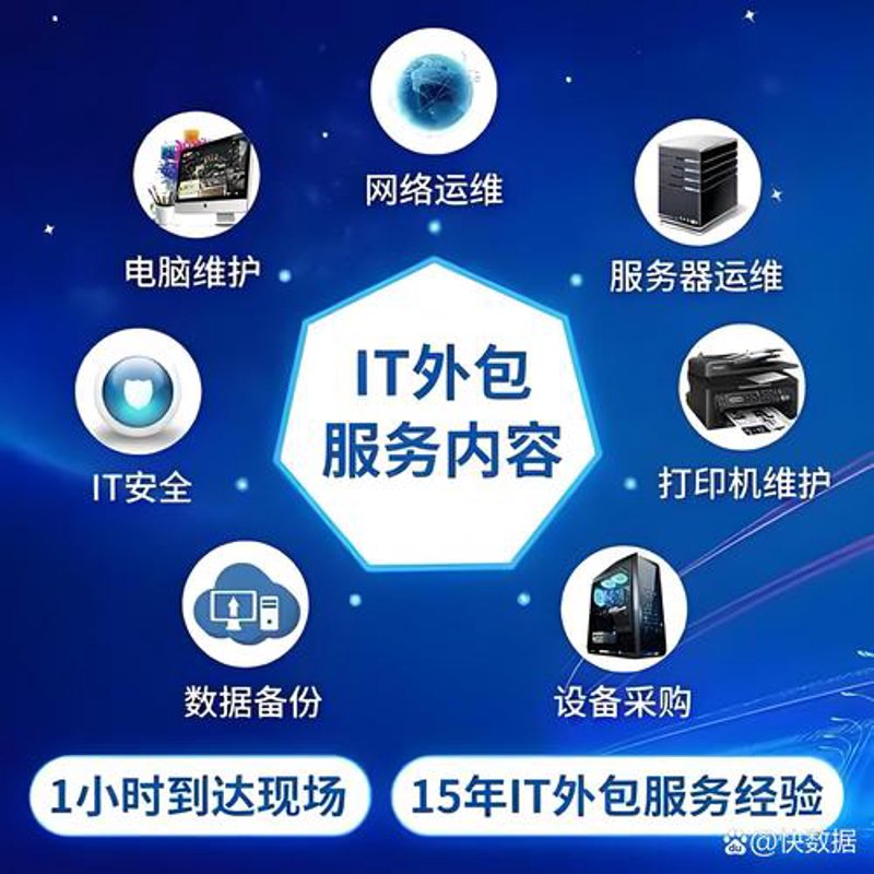 包头软件开发行业：技术革新的潮头力量